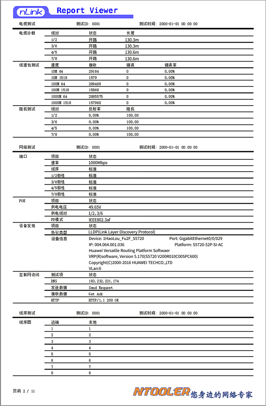 nLinkReportView网络测试管理软件